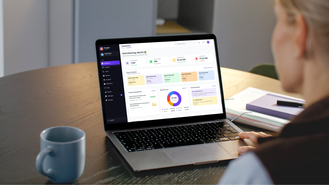 Rongeen Classroom analytics dashboard